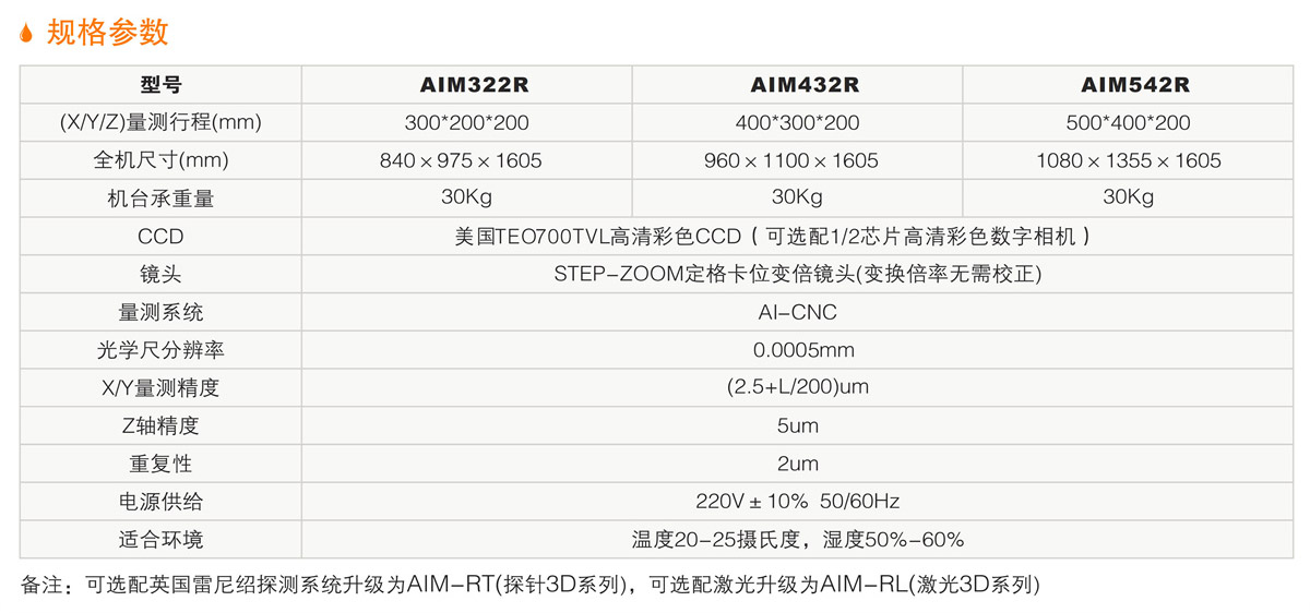 AIM-R龍門(mén)式全自動(dòng)影像測(cè)量?jī)x 詳情.jpg